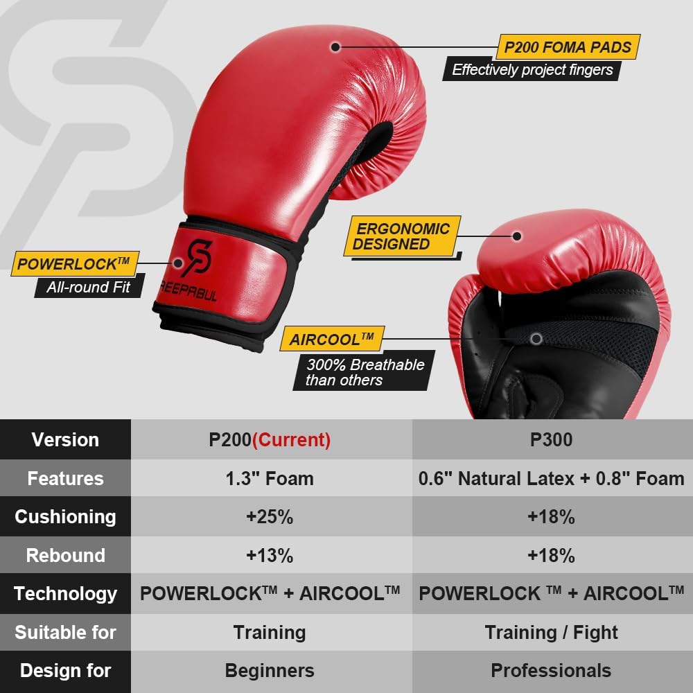 S200 Boxing Gloves for Men and Women Suitable for Boxing Kickboxing Mixed Martial Arts Maui Thai MMA Heavy Bag Fighting Training