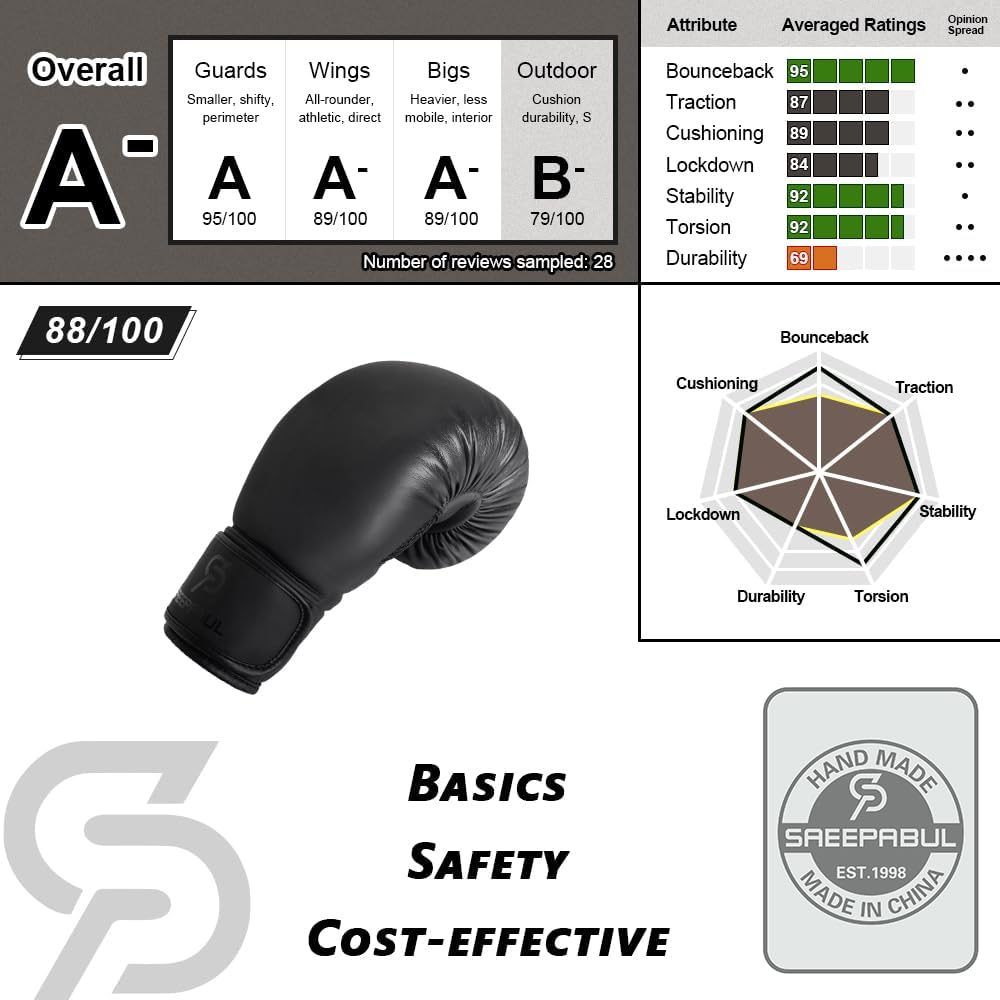 S200 Boxing Gloves for Men and Women Suitable for Boxing Kickboxing Mixed Martial Arts Maui Thai MMA Heavy Bag Fighting Training