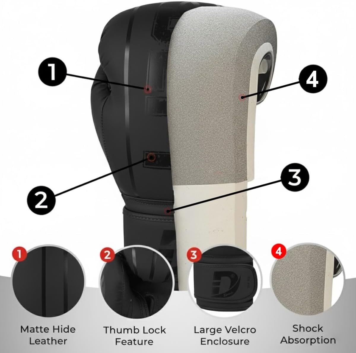 DEFY Boxing Gloves for Men & Women - Premium Quality Synthetic Leather Boxing Gloves for Training - Perfect for Punching Heavy Bags, Sparring, & Fighting Gloves