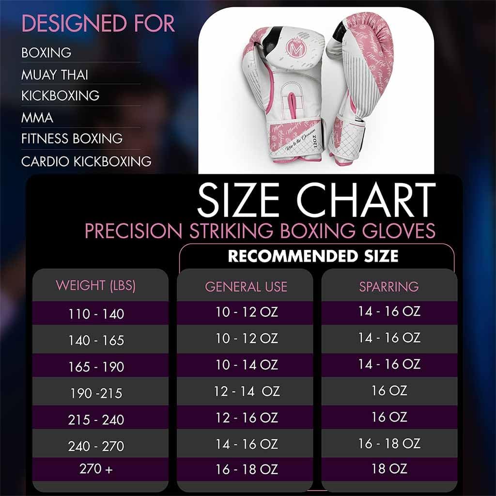 Boxing Gloves for Men & Women - Boxing, Kickboxing, Muay Thai, MMA, Training & Sparring - Punching Bag & Heavy Bag Gloves - MoneyFyte
