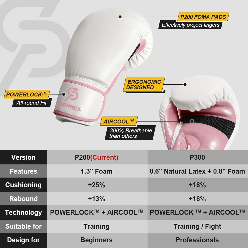 S200 Boxing Gloves for Men and Women Suitable for Boxing Kickboxing Mixed Martial Arts Maui Thai MMA Heavy Bag Fighting Training
