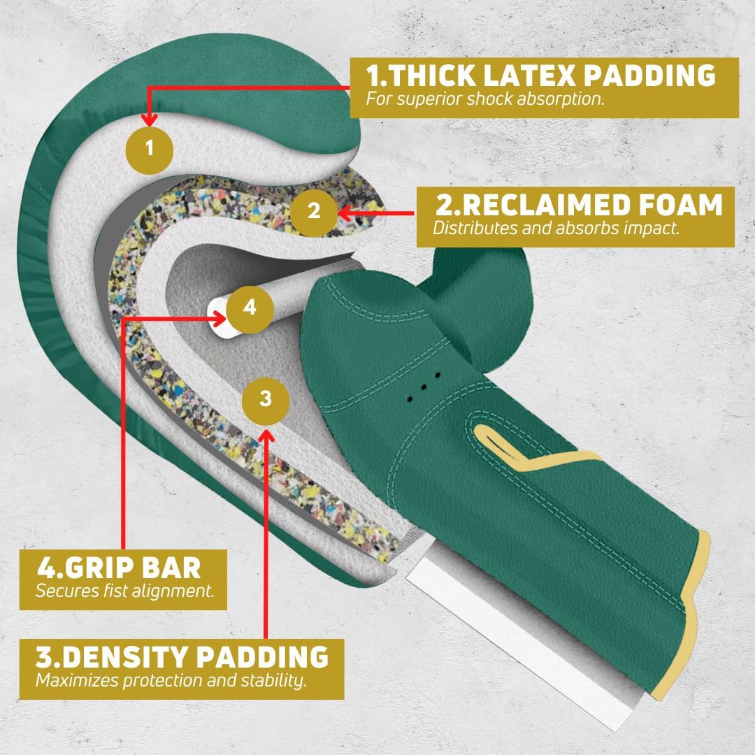 KOSTUDIO Boxing Gloves for Men & Women - Leather Gloves for Heavy Bag, Punching Bag,Muay Thai, MMA, Kickboxing, Gym Training, Sparring Pro-Style Guantes de Boxeo 12oz 14oz 16oz