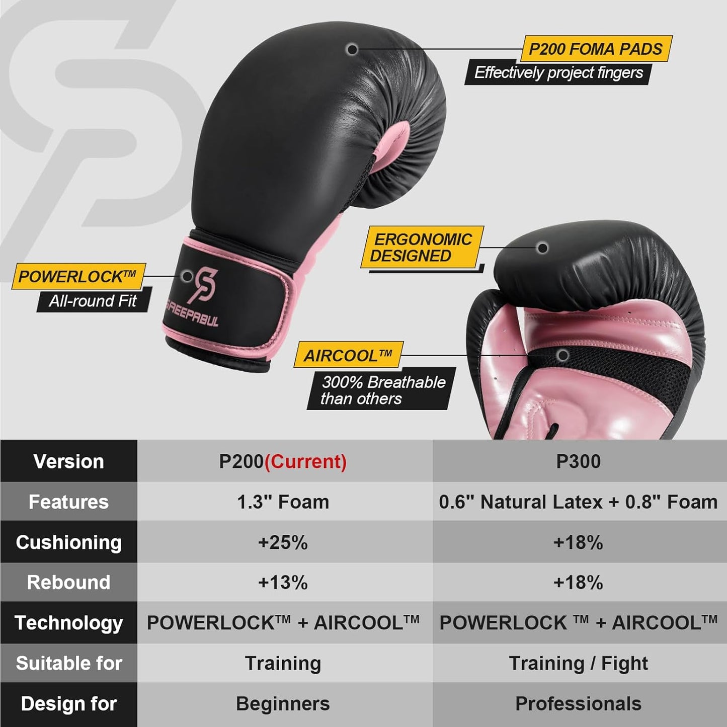 S200 Boxing Gloves for Men and Women Suitable for Boxing Kickboxing Mixed Martial Arts Maui Thai MMA Heavy Bag Fighting Training