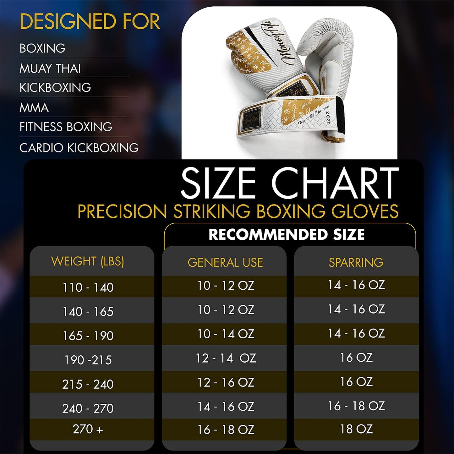 Boxing Gloves for Men & Women - Boxing, Kickboxing, Muay Thai, MMA, Training & Sparring - Punching Bag & Heavy Bag Gloves - MoneyFyte