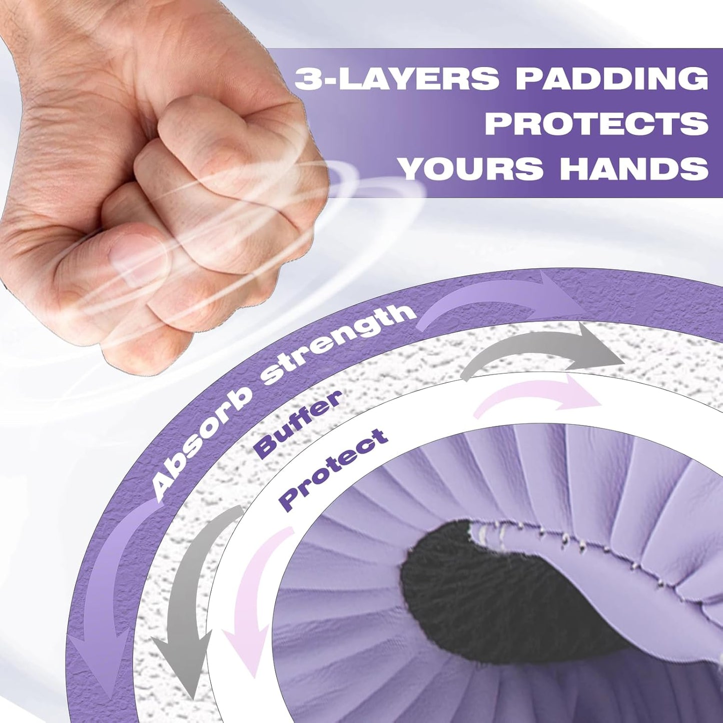 Boxing Gloves for Men Women, Sparring Training Punching MMA Kickboxing Boxing Gloves, Heavy Bag Workout Gloves for Boxing, Kickboxing, Muay Thai, MMA