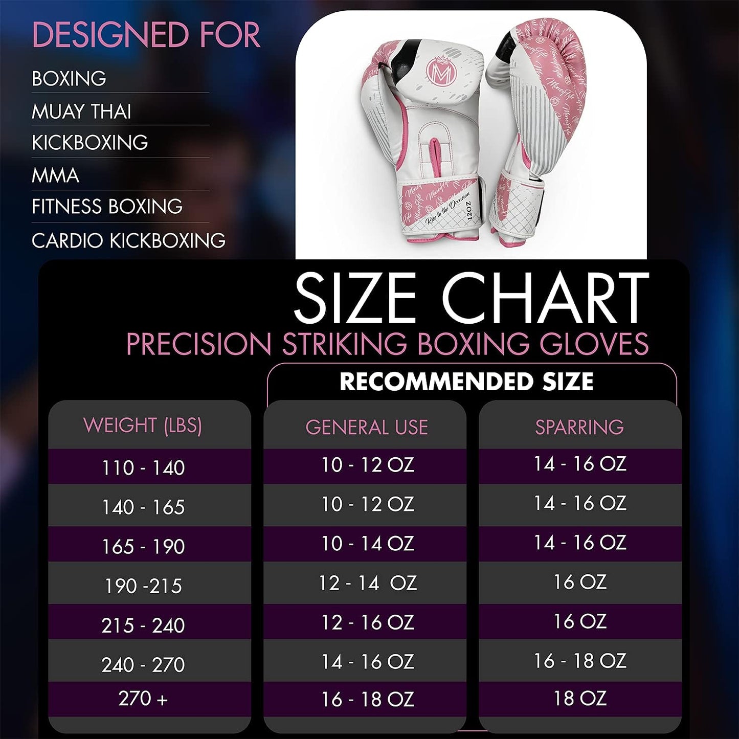 Boxing Gloves for Men & Women - Boxing, Kickboxing, Muay Thai, MMA, Training & Sparring - Punching Bag & Heavy Bag Gloves - MoneyFyte