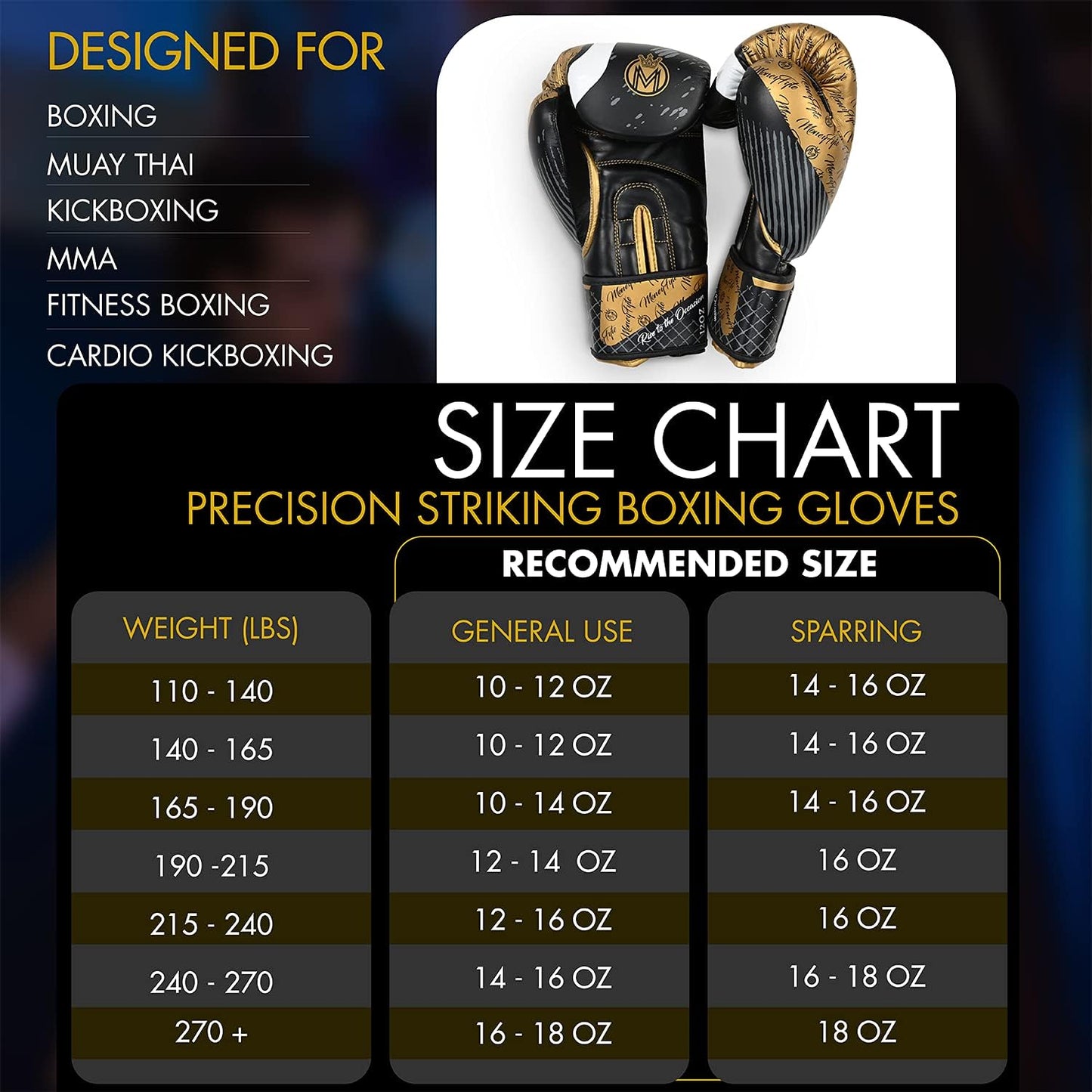 Boxing Gloves for Men & Women - Boxing, Kickboxing, Muay Thai, MMA, Training & Sparring - Punching Bag & Heavy Bag Gloves - MoneyFyte