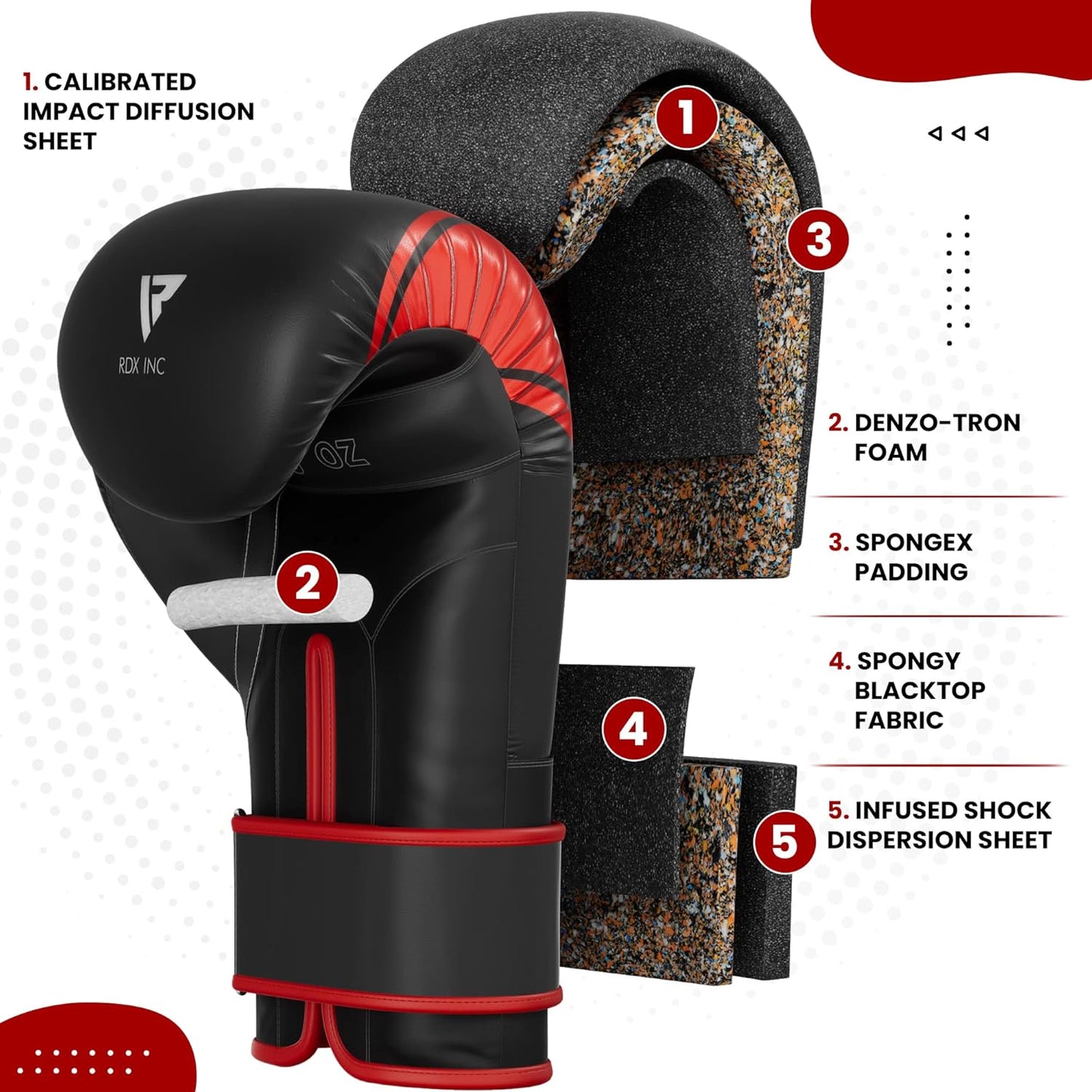 RDX Kids Boxing Gloves, 6oz 4oz Junior Training Mitts, Maya Hide Leather Ventilated Palm, Muay Thai Sparring MMA Kickboxing Fighting, Punch Bag Speed Ball Focus Pads Punching Workout