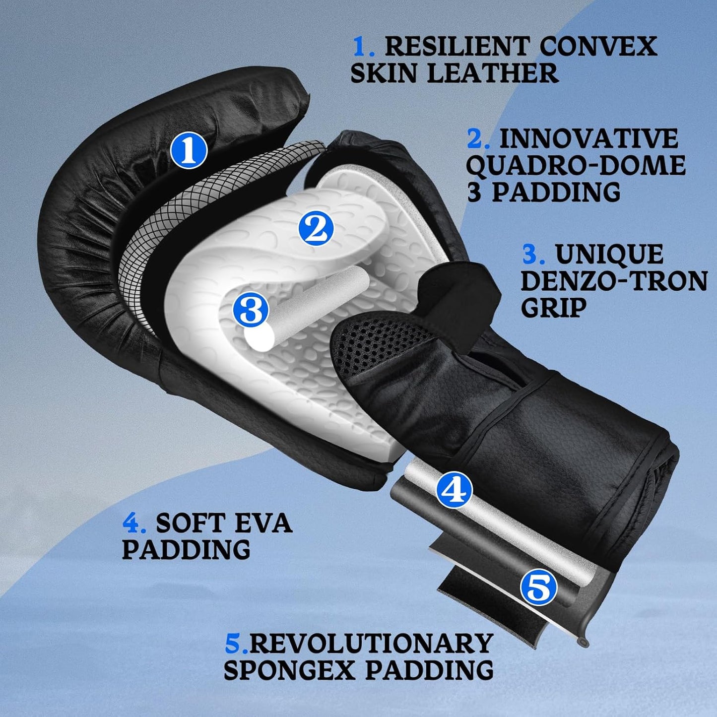 Boxing Gloves for Men Women, Training Sparring Boxing Gloves, Heavy Punching Bag Workout Gloves for Boxing Kickboxing Muay Thai Mixed Martial Arts MMA Training