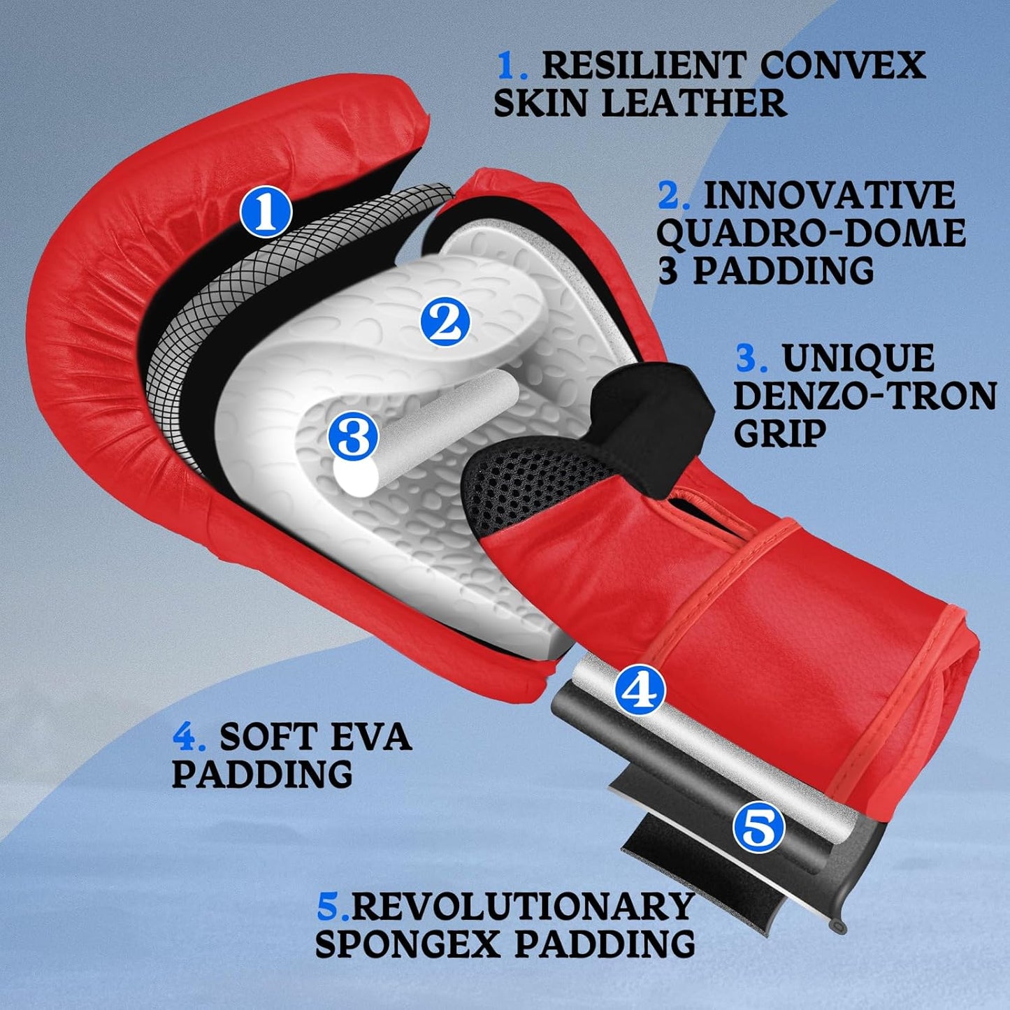 Boxing Gloves for Men Women, Training Sparring Boxing Gloves, Heavy Punching Bag Workout Gloves for Boxing Kickboxing Muay Thai Mixed Martial Arts MMA Training